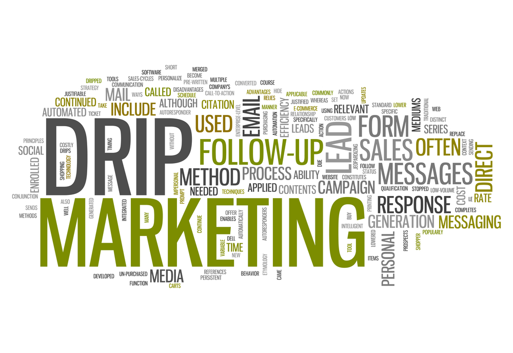Drip Marketing Campaign